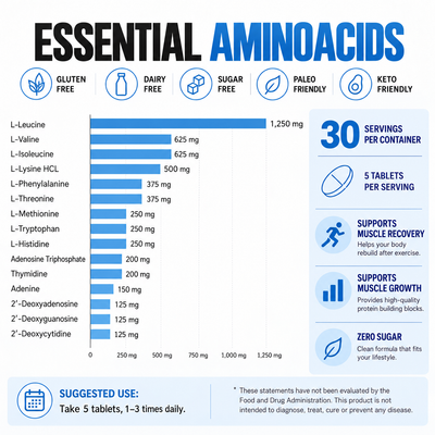 ESSENTIAL AMINO