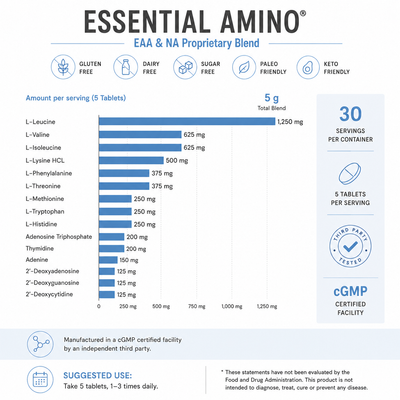 ESSENTIAL AMINO