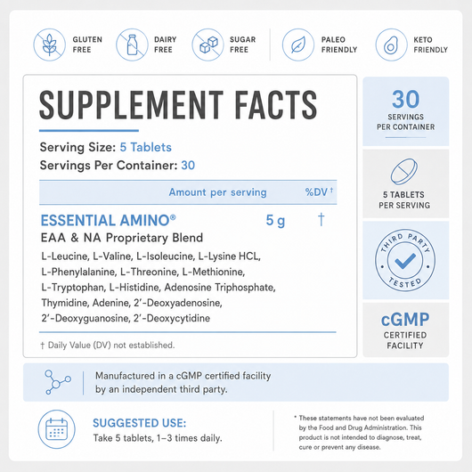 ESSENTIAL AMINO